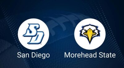 Morehead State vs. San Diego Best Bets, Predictions & Odds – Nov. 23